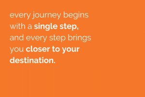 Embrace the Mid-Year Spark...Making the most of July!